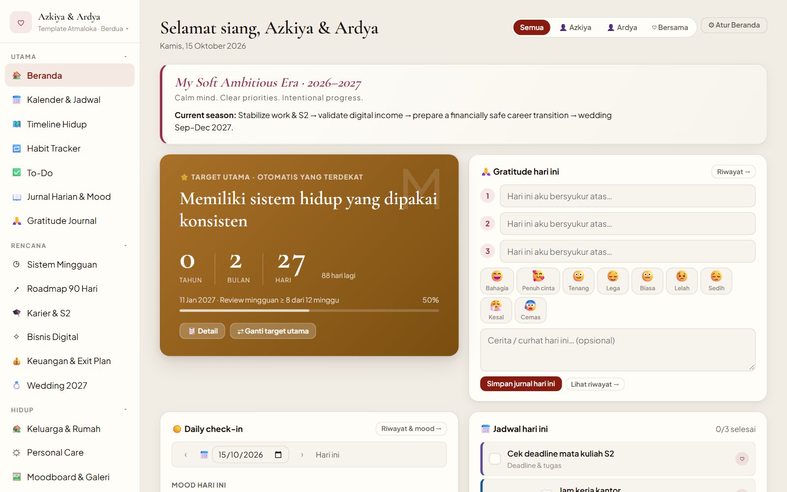 Beranda Atmaloka: target utama, check-in harian, jadwal, dan to-do pasangan contoh Azkiya & Ardya